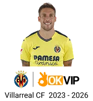 Hình ảnh các lợi thế cạnh tranh của hi88vip